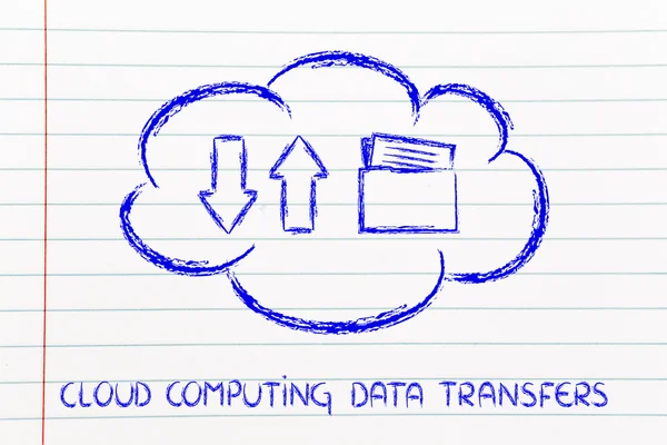 Cloud computing datové přenosy — Stock fotografie