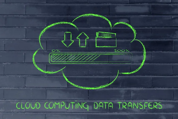 Cloud computing gegevensoverdracht — Stockfoto