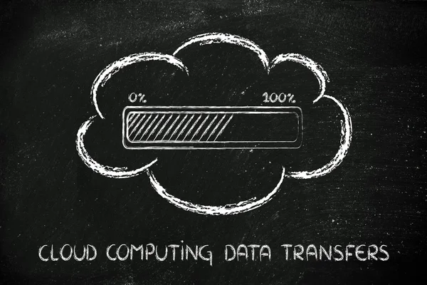Cloud computing gegevensoverdracht — Stockfoto