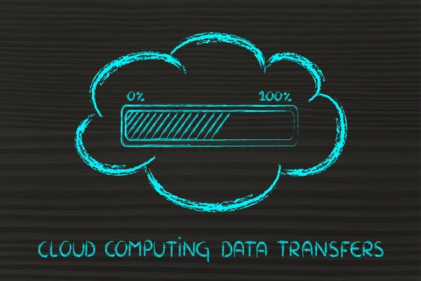 Cloud-Computing-Datenübertragung — Stockfoto