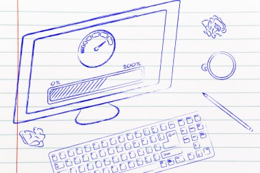 Bilgisayar hız göstergesi ile