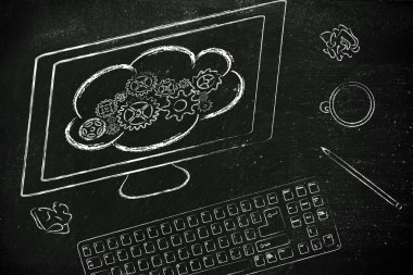 Bilgisayar Cloud computing