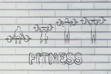 Fitness ve vücut geliştirme