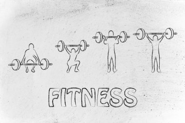 Fitness ve vücut geliştirme