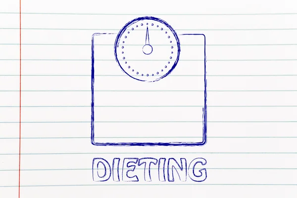 Nutrition, dieting and ideal weight