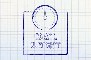 Beslenme, diyet ve ideal ağırlık