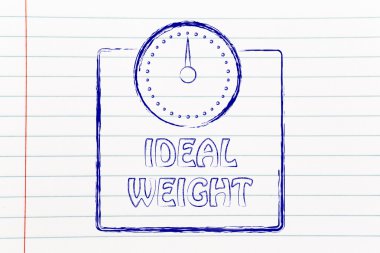 Beslenme, diyet ve ideal ağırlık