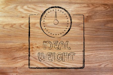 Beslenme, diyet ve ideal ağırlık