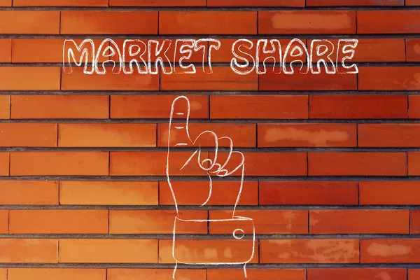 Hand pointing at the writing market share — Stock Photo, Image