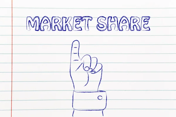 Hand pointing at the writing market share — Stock Photo, Image