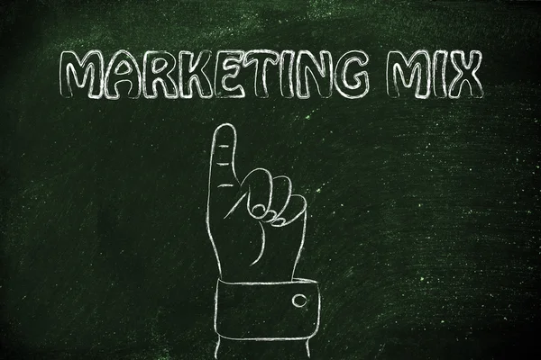 Hand pointing at the writing marketing mix — Stock Photo, Image