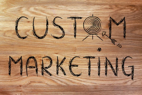 Concept of custom marketing — Stock Photo, Image