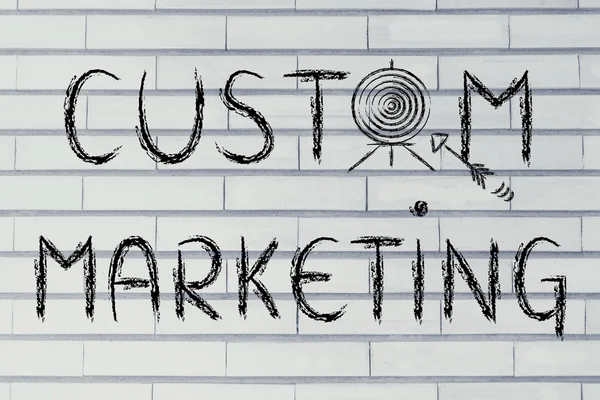 Concept of custom marketing — Stock Photo, Image