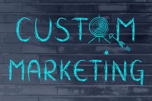 Concept of custom marketing — Stock Photo, Image