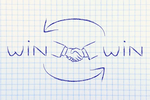 Hands shaking exchanging Win Win solutions — Stock Photo, Image