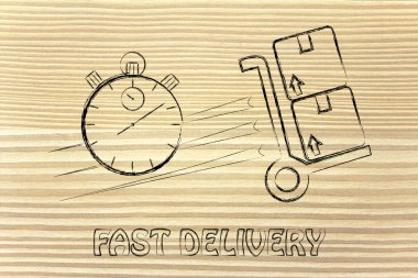 Hızlı teslimat zaman kavramı