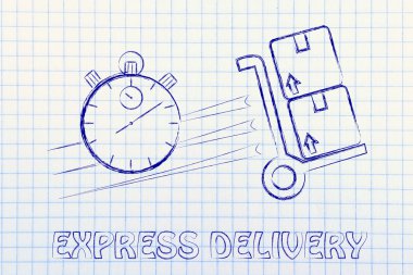 Hızlı teslimat zamanı illüstrasyon