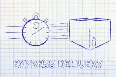 Hızlı teslimat zamanı illüstrasyon