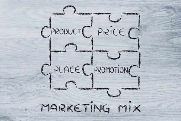 The elements of marketing mix — Stock Photo, Image