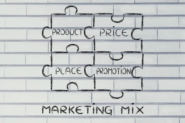 Die Elemente des Marketing-Mix — Stockfoto