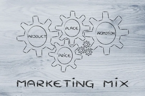 Los elementos de la mezcla de marketing — Foto de Stock