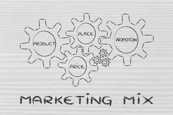 Os elementos do mix de marketing — Fotografia de Stock