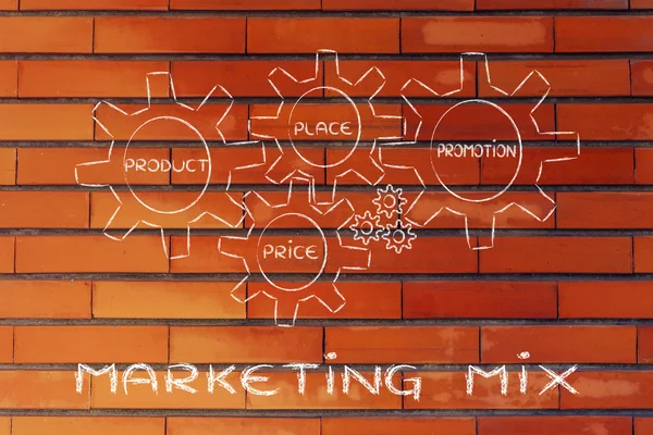 The elements of marketing mix — Stock Photo, Image