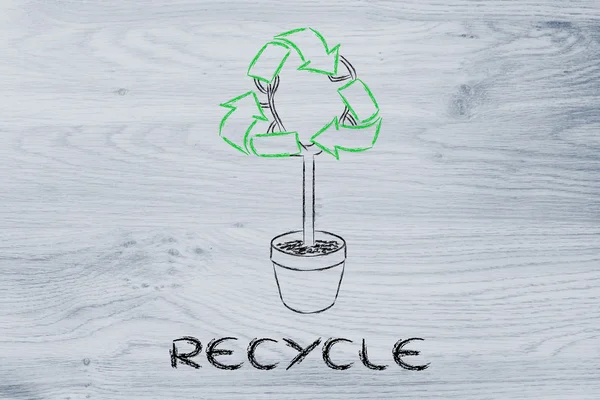 リサイクル マークの形状の葉を持つ木 — ストック写真