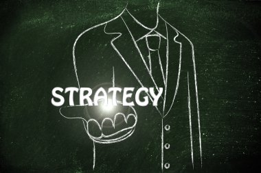 kelime strateji teslim iş adamı