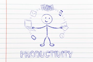 Verimlilik ve çoklu görev kavramı