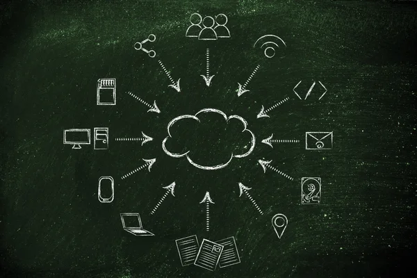 Concept van grote gegevensverwerking en cloud computing — Stockfoto