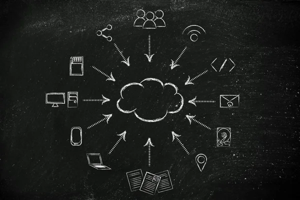 Concept de traitement des mégadonnées et de cloud computing — Photo