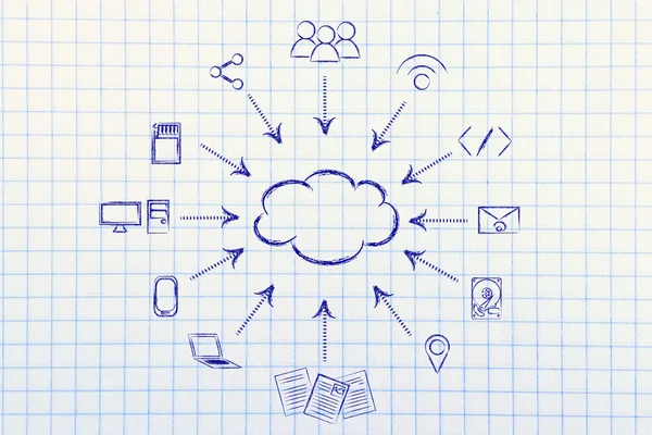 Concepto de procesamiento de big data y cloud computing —  Fotos de Stock