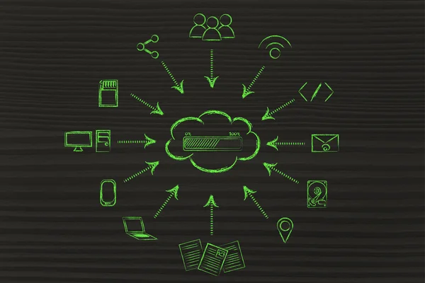 बड़े डेटा प्रसंस्करण और क्लाउड कंप्यूटिंग की अवधारणा — स्टॉक फ़ोटो, इमेज