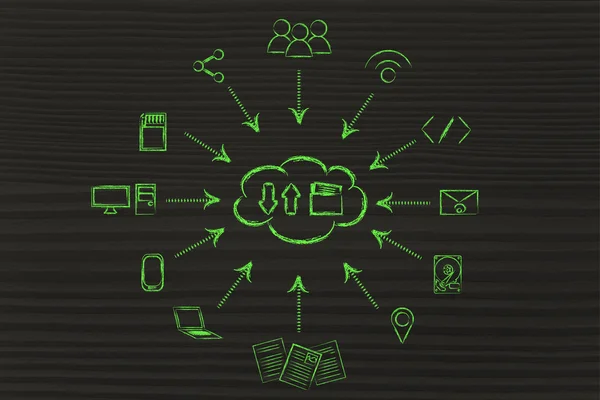 大きなデータの処理とクラウドの概念を計算 — ストック写真