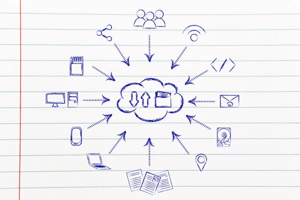 मोठ्या डेटा प्रक्रिया आणि मेघ संगणनाची संकल्पना — स्टॉक फोटो, इमेज