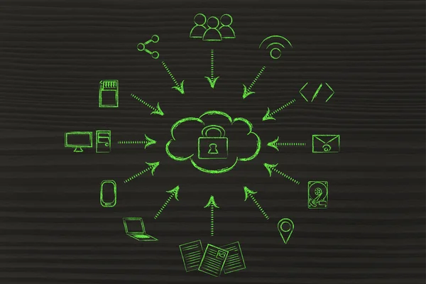 Conceito de processamento de big data e computação em nuvem — Fotografia de Stock