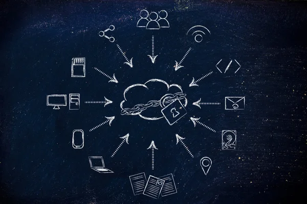 Conceito de processamento de big data e computação em nuvem — Fotografia de Stock