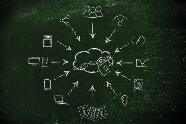 Concepto de procesamiento de big data y cloud computing — Foto de Stock