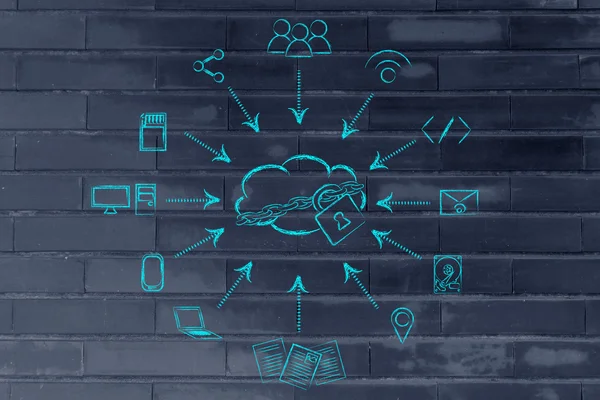 बड़े डेटा प्रसंस्करण और क्लाउड कंप्यूटिंग की अवधारणा — स्टॉक फ़ोटो, इमेज