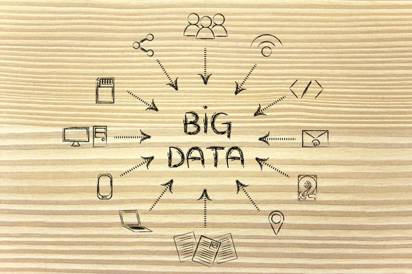 Conceito de processamento de big data e computação em nuvem — Fotografia de Stock