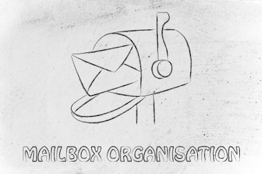 posta kutusuna mektup