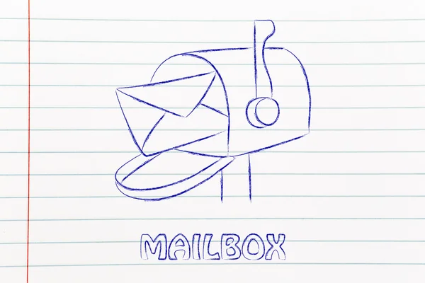Postkasse med brev – stockfoto