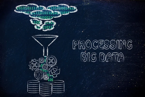 Begreppet big data behandling och lagring — Stockfoto