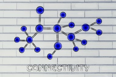 sosyal medya ve çevrimiçi ağ
