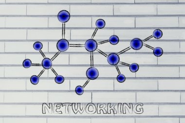 sosyal medya ve çevrimiçi ağ