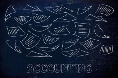 Kurumsal denetim prosedürleri kavramı