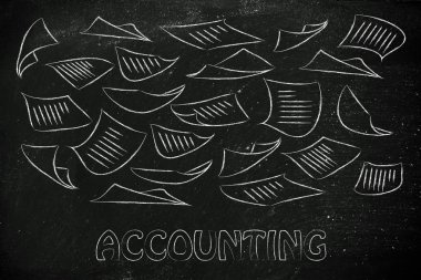 Kurumsal denetim prosedürleri kavramı