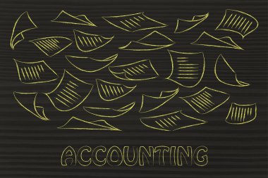 Kurumsal denetim prosedürleri kavramı