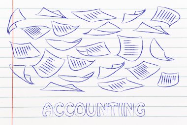 Kurumsal denetim prosedürleri kavramı